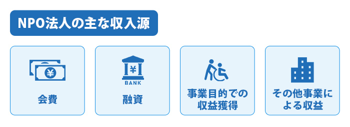 NPO法人の主な収入源