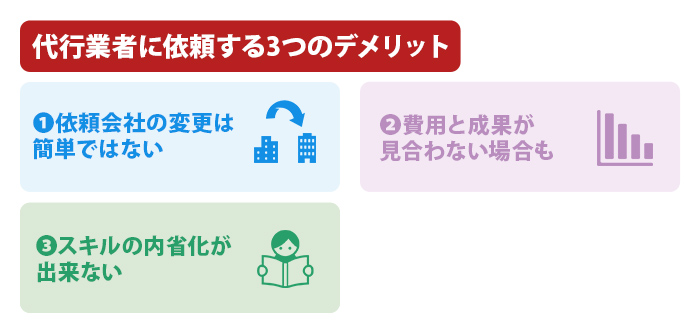 代行業者に依頼する4つのデメリット