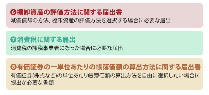 会社設立後の届け出・手続き(税務署)