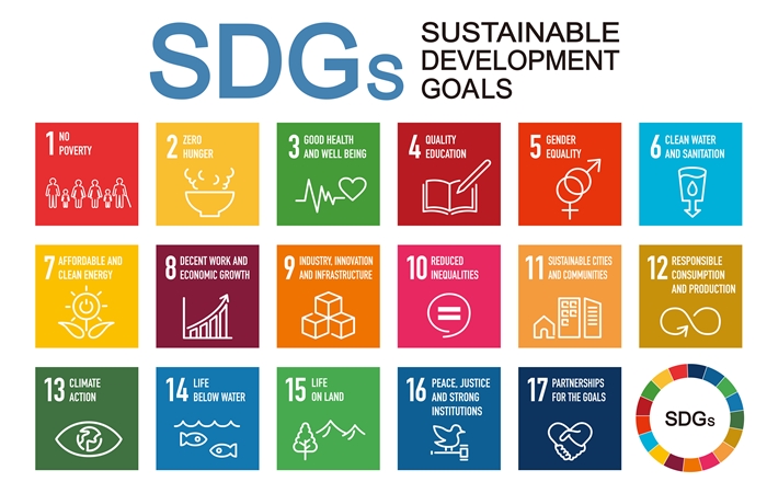 SDGsのゴール